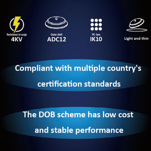 Banqcn pleine tension dîner lumineux DOB haute baie lumière - Product Image 3