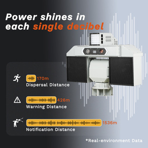 Dispositif laser répulsif pour oiseaux à rotation de 360 ° - Product Image 6