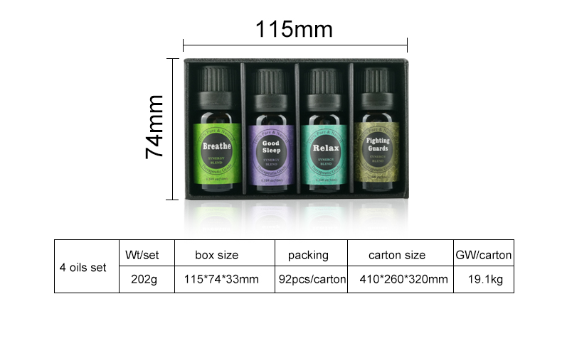 ชุด 4 แพ็ค