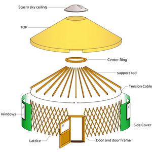 Tente de yourte d'isolation en feutre Camping en plein air yourte imperméable hiver mongol Ger résistance au vent 4m(13ft) diamètre yourtes tente - Product Image 5