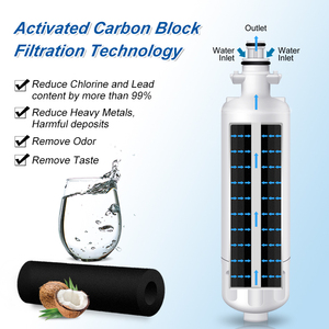 Filtro de agua para refrigerador, 6 meses, 1500 galones, carbón activado, YUNDA, 6 meses/1500 galones, según Manual de calidad del agua - Product Image 3