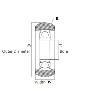 Rouleaux à roulement sphérique en POM à haute capacité <span class=keywords><strong>de</strong></span> charge, roulement fluide <span class=keywords><strong>pour</strong></span> portes coulissantes industrielles, rails <span class=keywords><strong>de</strong></span> <span class=keywords><strong>guidage</strong></span> d'entrepôt - Product Image 2