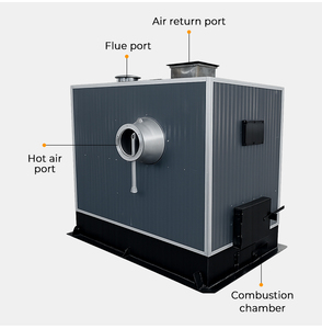 Chaudière à air chaud longue durée de vie pour four de séchage du bois industriel 5-150 m³ – Faible coût, haute efficacité, sûre - Product Image 6