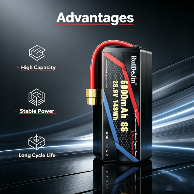 Electric Appliance 8S 29.8V Lithium Iron High Capacity Lifepo4 Battery Easy Installation battery A Grade Cell For Home Outdoor