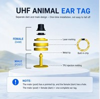 Etiqueta de Identificación Animal de TPU a Precio de Fábrica, Etiqueta RFID para Orejas de Ganado, Cerdos y Animales de Granja