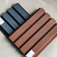 Panneau de bardage extérieur co-extrudé premium pour système de mur d'intimité de jardin à faible coût d'entretien