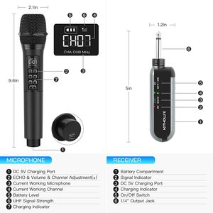 Echo-micrófono inalámbrico recargable para <span class=keywords><strong>Karaoke</strong></span>, micrófono dinámico de mano UHF para <span class=keywords><strong>cantar</strong></span>, fiesta de boda y hablar - Product Image 5