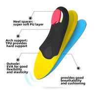 Semelles orthopédiques de soutien de la voûte plantaire pour chaussures de sport, fasciite plantaire, pieds plats, métatarsalgie, soulagement de la douleur au talon, amorti doux et confortable