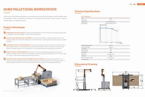 แขนหุ่นยนต์ร่วมปฏิบัติงาน AUBO-i5 แบบ 6 แกน รองรับแรงดันไฟฟ้า 110V/380V น้ำหนัก 24 กก. สำหรับงานขันสกรูอัตโนมัติในอุตสาหกรรม - Product Image 3