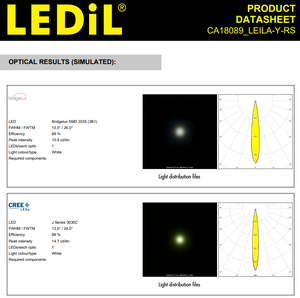 เลนส์ LED รุ่น CA18089_LEILA-Y-RS ของ Ledils มุมกระจายแสง 10 องศา ขนาด 21.6 มม. วัสดุ PMMA พร้อมเทปยึดและขาเสียบ - Product Image 6