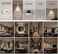 Downlight LED sin Marco de 75 mm, Apertura Pequeña, Antideslumbrante, Empotrable en Techo para Hotel y Residencial LP-FX7570SH-RTA-21