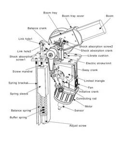Heavy Duty 220V 110V motore AC telecomando 1s 3s 6s velocità automatico barriera cancello meccanismo tornelli scheda di controllo - Product Image 5