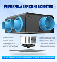 Ventilateur auto-équilibrant compact pour toute la maison, unité VMC à moteur EC, 100-240V, système HVAC, ventilateur multi-pièces, ventilateur d'extraction d'air