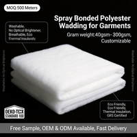 Ouate en polyester lavable hypoallergénique 150 GSM anti-acariens, matelassage collé pour hôtel, couette, OEM