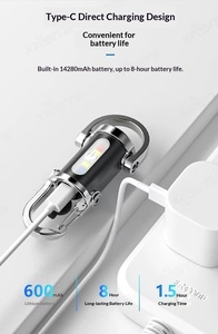 Lampe <span class=keywords><strong>torche</strong></span> LED USB <span class=keywords><strong>rechargeable</strong></span> IP65 EDC portable avec <span class=keywords><strong>batterie</strong></span> 14500, modèle YS087-14500 - Product Image 6