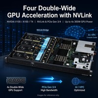 خادم ديل باورإيدج C4140 يدعم V100 بذاكرة 16 جيجابايت و32 جيجابايت وSmx2 مع 4 وحدات معالجة رسومية