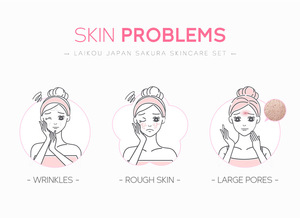Label pribadi perawatan kulit anti penuaan memperbaiki kulit, Set Perawatan Wajah Serum Pembersih Wajah krim Toner Jepang Set perawatan kulit Sakura - Product Image 6
