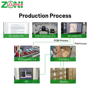 Ensamblaje de PCBA para Electrodomésticos Inteligentes 5G, Fabricación de PCB Llave en Mano, 1-40 Capas, 1PC MOQ, ISO9001, ISO14001, RoHS, CE, AOI - Product Image 3