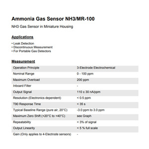 เซ็นเซอร์ก๊าซแอมโมเนีย Membrapor NH3MR100 ความแม่นยำสูง ตัวเรือนขนาดเล็กแบบอิเล็กโทรเคมีสำหรับเครื่องตรวจจับแบบพกพา - Product Image 1