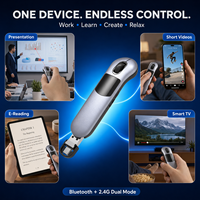 2,4 GHz Präsentations-Fernbedienung mit Air Mouse, Touchpad, Scrollrad und Laserpointer für Laptop, iPhone, Geschäftstreffen, Bildung und Büro