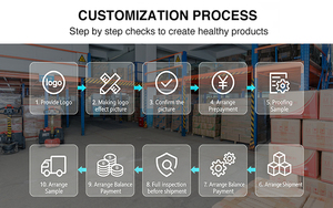 Absorbeur d'oxygène avec indicateur, qualité alimentaire, désoxydant ISO, 100 % sûr pour les aliments, solutions certifiées pour la fraîcheur du pain - Product Image 6