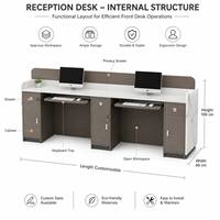 Comptoir de réception moderne en marbre avec éclairage LED en pierre et logo personnalisé pour bureau et entreprise