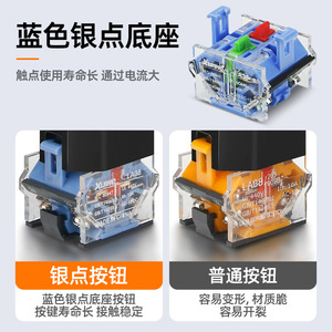 Bx1-5 <b>Push</b> <b>Button</b> <b>Switch</b> Control Box 1No Screw Terminal Ip40 With Led Indicator Light Industrial Use - Product Image 5