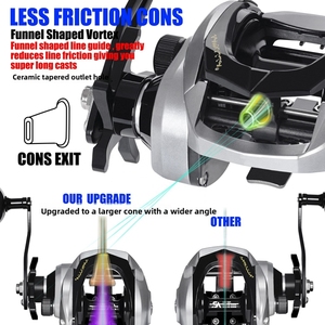 Nouvelle Moulinette de Pêche Spinning Extra-Large à Manivelle Gauche pour Eau Salée, Pêche au Black Bass et au Seabass; Moulinette de Pêche de Qualité Export - Product Image 2