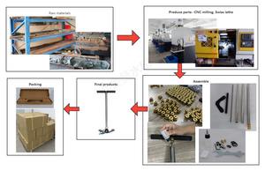 Bomba manual GTour 4500psi <span class=keywords><strong>Hatsan</strong></span> GX PCP para comercio de bombas de aire PCP - Product Image 2