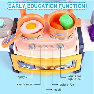 Nuovo arrivo cucina fingere di giocare giocattoli con musica leggera miglior gioco giocattolo cucina set bella cottura acqua Spray materiale plastico - Product Image 3