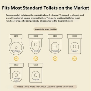 Siège de toilette antidérapant et stable pour bébé, idéal pour l'apprentissage de la propreté des tout-petits, compatible avec la plupart des toilettes standard, sans assemblage, anti-éclaboussures, rangement <span class=keywords><strong>suspendu</strong></span> - Product Image 5