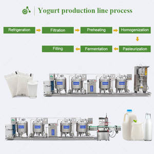 Chaîne de production complète de machines à haute productivité pour la fabrication de yaourt à petite échelle, équipement de traitement du lait - Product Image 5