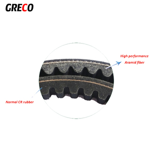 Di alta qualità in fibra Aramidica rinforzata cinghia di trasmissione cinghia di trasmissione 23100-KHE7-9000 per Kymco Gran <span class=keywords><strong>Dink</strong></span> 250 Bet & Win 250 MXU 250 - Product Image 5