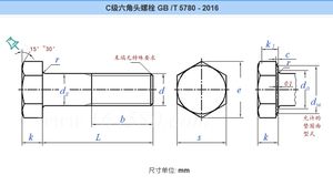 <span class=keywords><strong>ASTM</strong></span> <span class=keywords><strong>A307</strong></span>/DIN 933 болт из нержавеющей стали с одной головкой M3 M7 9 мм шестигранный болт с внешней гладкой отделкой Din стандарт M4 16 мм M10 шестигранный болт - Product Image 6
