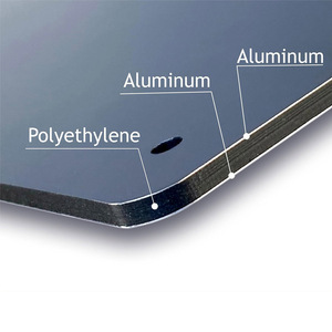 Personalizzabile solare 3mm impermeabile in alluminio ad alta visibilità a base <span class=keywords><strong>di</strong></span> bianco rosso senza <span class=keywords><strong>sorpasso</strong></span> segnale <span class=keywords><strong>di</strong></span> avvertimento per la sicurezza <span class=keywords><strong>stradale</strong></span> - Product Image 2