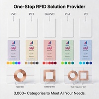 Carte cadeau vidéo personnalisée avec code QR, carte de vœux en PVC, affichage de message vidéo sur téléphone, vente en gros pour les fêtes, directement de l'usine