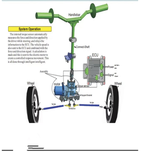 Nuevo Kit Universal de Dirección Asistida (EPS) para una Variedad de Vehículos ATV/UTV - Product Image 3