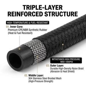 <span class=keywords><strong>Tubo</strong></span> Flessibile per <span class=keywords><strong>Carburante</strong></span> in Nylon Intrecciato Rinforzato con Acciaio Inox AN4 AN6 AN8 AN10 per Auto da Corsa - Product Image 2