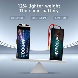 Новое поступление, литий-ионная аккумуляторная батарея с высокой скоростью 36000 мАч 6s 12s 14s полутвердотельные безопаснее для литий-ионных аккумуляторов - Product Image 3