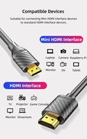 4K 60Hz Mini-HDMI-zu-HDMI-Kabel mit vergoldeten Steckern für Monitor, Tablet, Kamera, HDTV