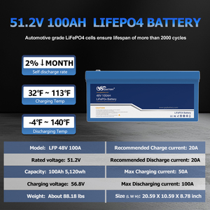 GSP <b>48V</b> 100Ah LiFePO4 <b>Battery</b> 5120Wh Deep Cycle Lithium <b>Battery</b> Pack For Golf Carts Solar RV Marine Boat Home Emergency Power - Product Image 6