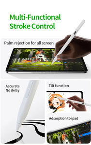 WKZP023B Penna Stilo Attiva per <span class=keywords><strong>iPad</strong></span> con Porta USB-C Nascosta in Metallo, Ricarica Rapida in 15 Minuti, Compatibile con <span class=keywords><strong>iPad</strong></span> <span class=keywords><strong>Mini</strong></span> 7a(A17 Pro)/6a/5a Gen - Product Image 5