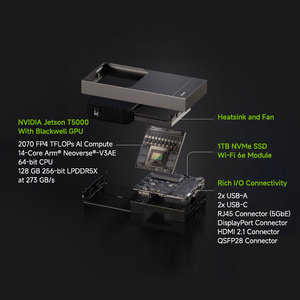 NVIDIA T5000 jetson Thor mô-đun 900-13834-0080-000 ban đầu Blackwell 2070t 128GB M.2 Key M hình người Robot - Product Image 6