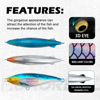 Leurre de pêche coulant rigide Honoreal OEM 190mm 168g, type stickbait et pencil, pour gros poissons, fournisseur direct Chine