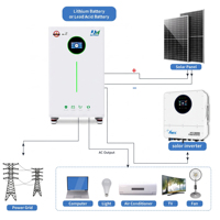 Batterie lithium-ion JM 48V 300Ah 314Ah 15 kWh 16 kWh pour les intégrateurs de systèmes et les projets de stockage d'énergie solaire commerciaux