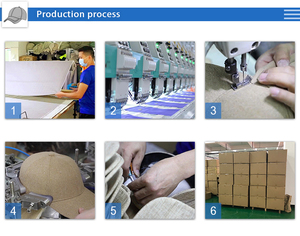 Wholesale Factory Cartoon Custom Design Logo Eco-Friendly Breathable Silk Screen Printed Promotional Activity Plain Cheap - Product Image 6