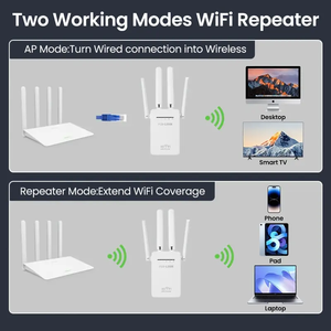 Extensor <span class=keywords><strong>WiFi</strong></span> de 300Mbps, 2,4 Ghz, <span class=keywords><strong>amplificador</strong></span> de señal para interior/exterior, repetidor <span class=keywords><strong>Wifi</strong></span>, extensor de rango WR09, repetidor inalámbrico <span class=keywords><strong>Wifi</strong></span> <span class=keywords><strong>barato</strong></span> - Product Image 6