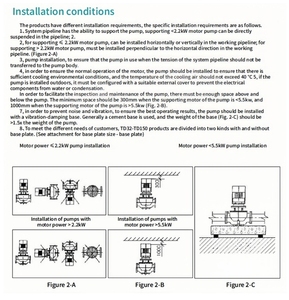 Pompe industrielle verticale Hobanm-TD 15 CV pour circulation d'eau froide et chaude, surpresseur 15 kW - Product Image 6