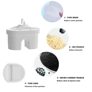 3.5L Factory Wholesale <strong>Water</strong> Filter Jug Pitcher <strong>Water</strong> <strong>Purify</strong> - Product Image 5