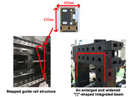 Fraiseuse CNC à portique haute rigidité TS870A-18K-E80A avec guidage linéaire pour gravure automatique et usinage de moules